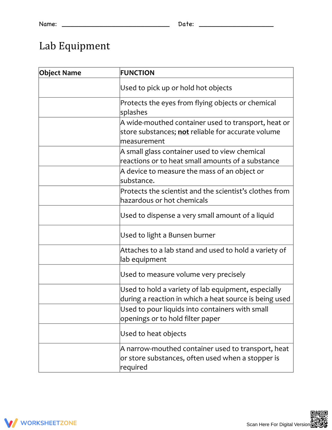 Lab Equipment Functions Worksheet | Essential Grade 6-8 - Page 2