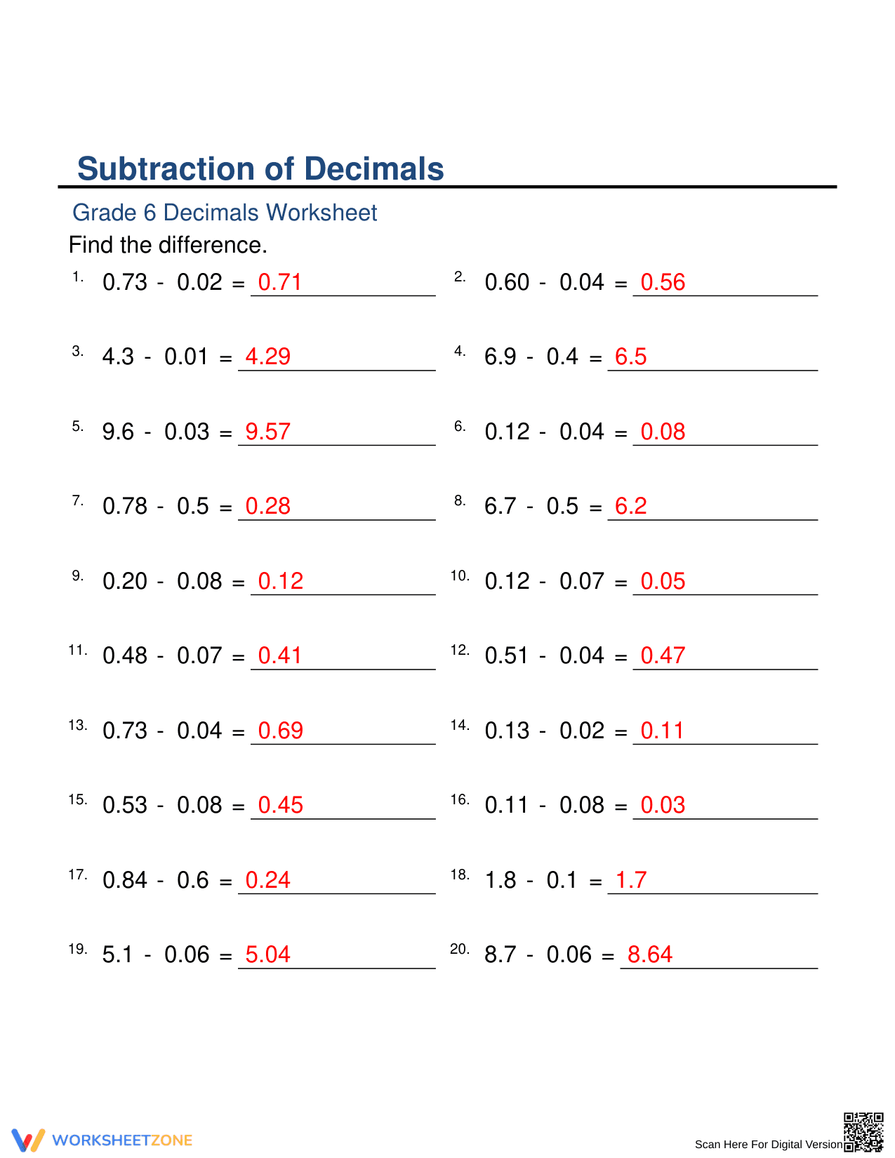 Subtraction of Decimals Practice Problems - Page 2