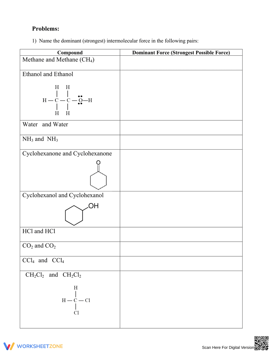Summary Intermolecular Forces Worksheet and Key - Page 2