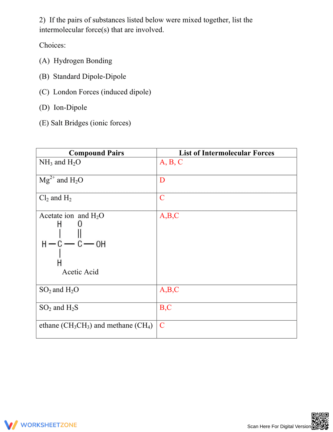 Summary Intermolecular Forces Worksheet and Key - Page 5