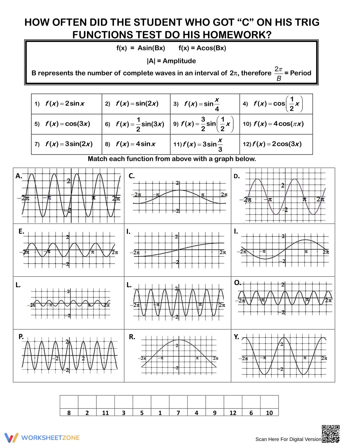 Sine and Cosine Functions Graphs - Page 4