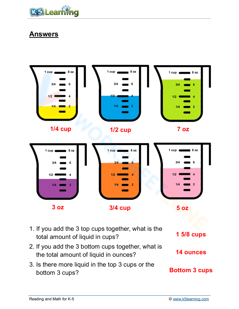 Reading Measuring Cups - Page 2
