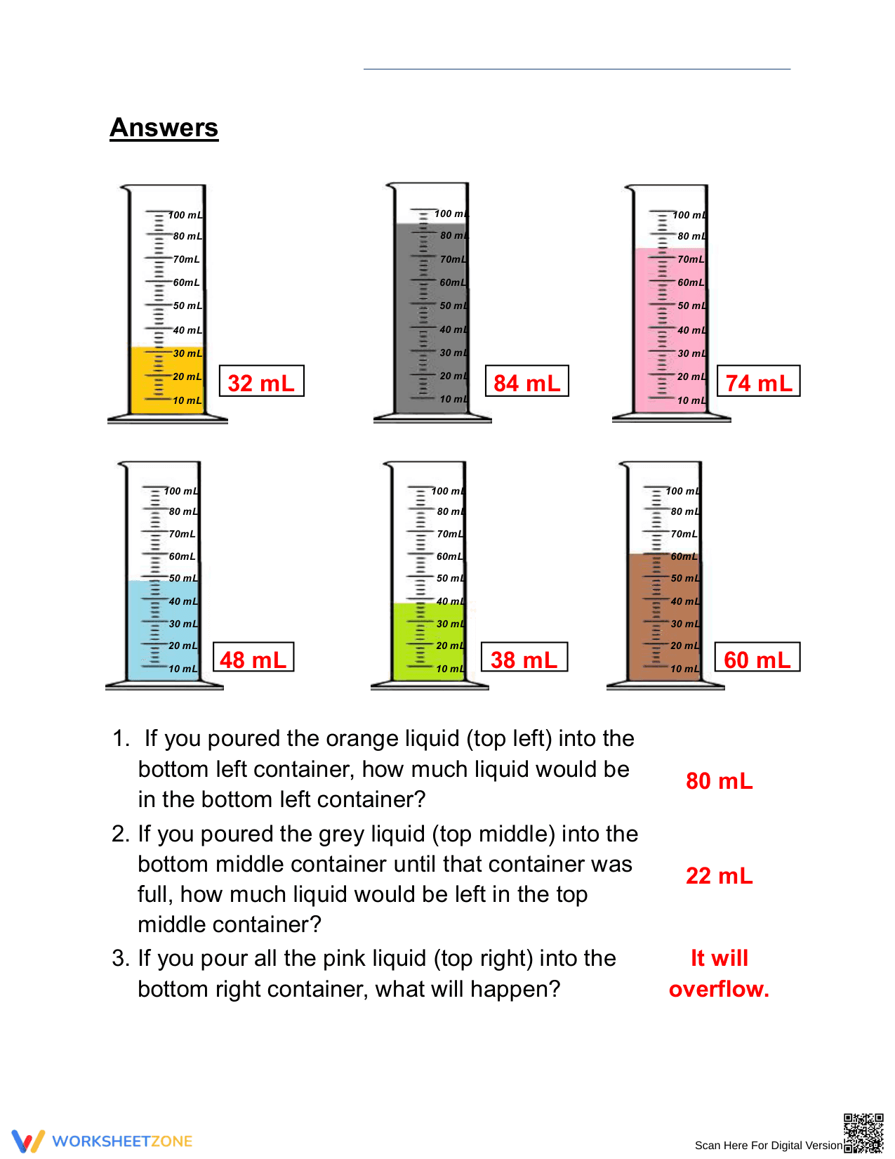 Reading Measuring Cups Metric - Page 2