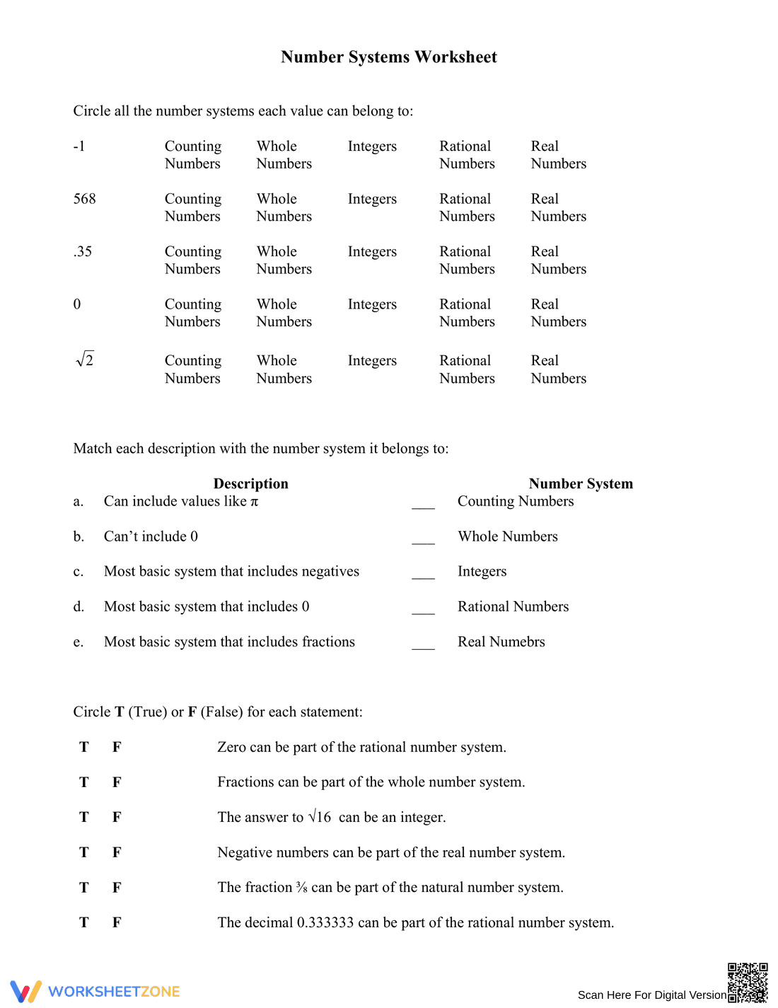 Components of the Real Number System Worksheet - Page 2