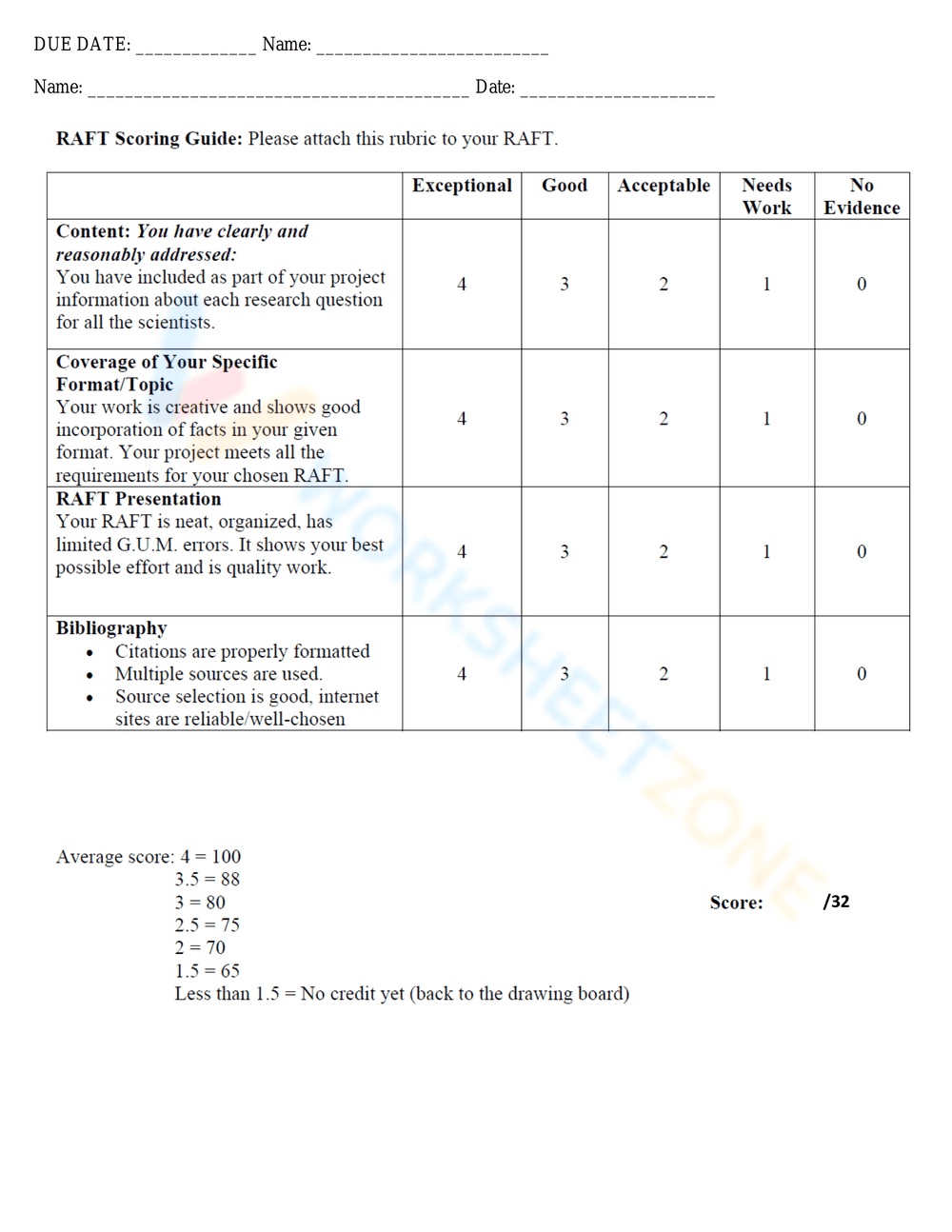 History of the Atom Project Worksheet - Page 3