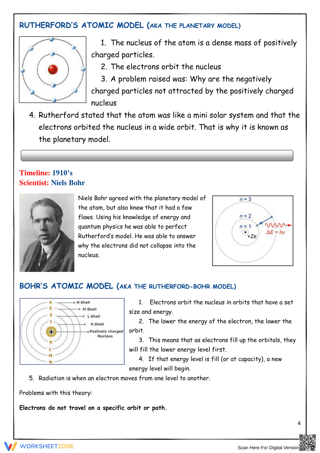 Explore the History of the Atom - Page 4