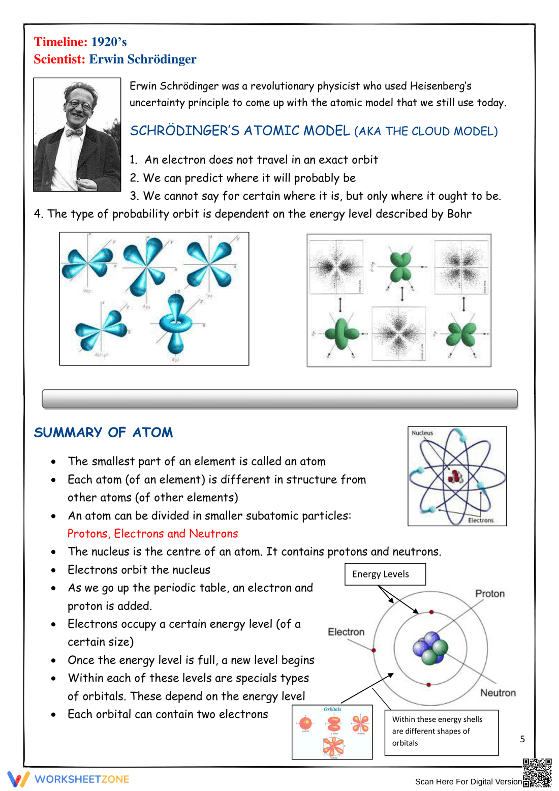 Explore the History of the Atom - Page 5