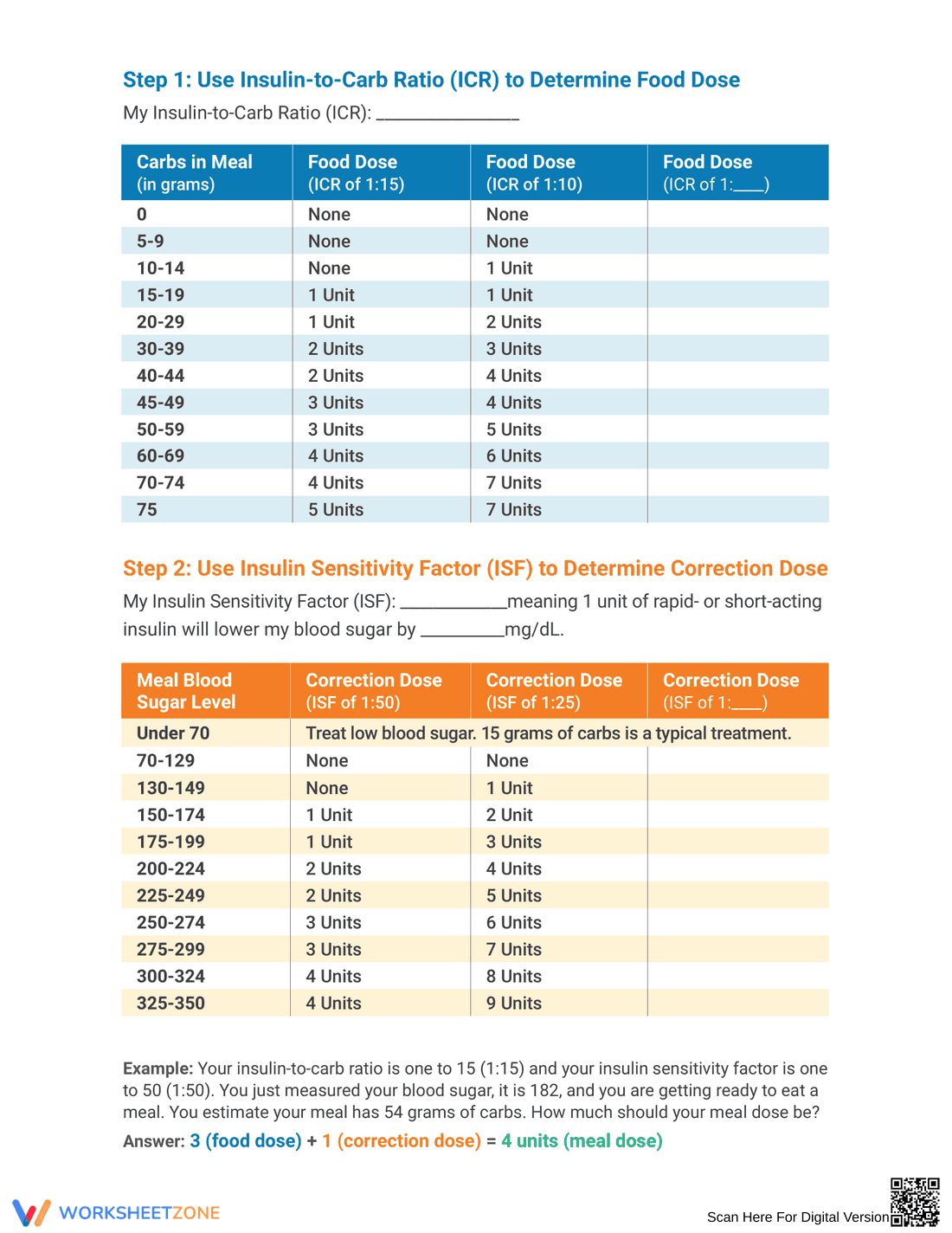 Calculating Mealtime Insulin - Page 2