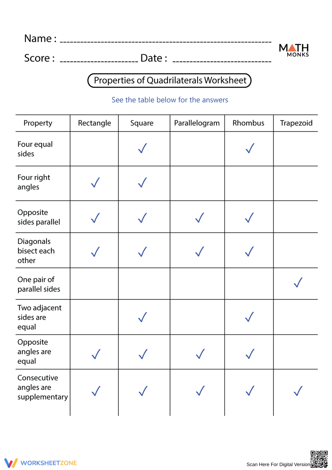 Properties of Quadrilaterals Worksheet - Page 2
