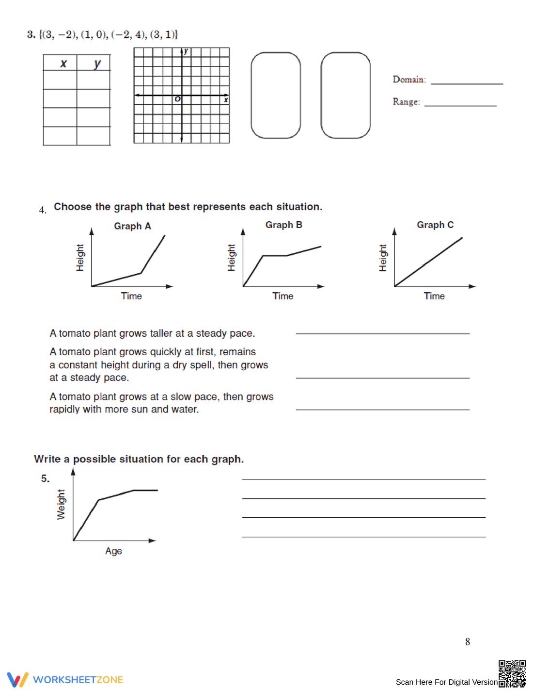 Practice Function Concepts - Page 10