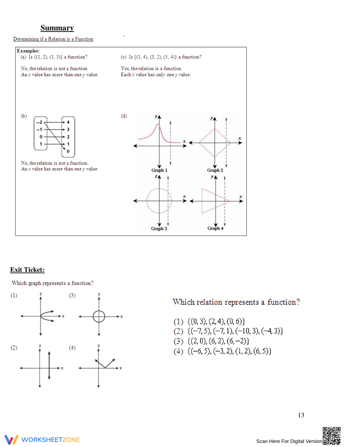 Practice Function Concepts - Page 15