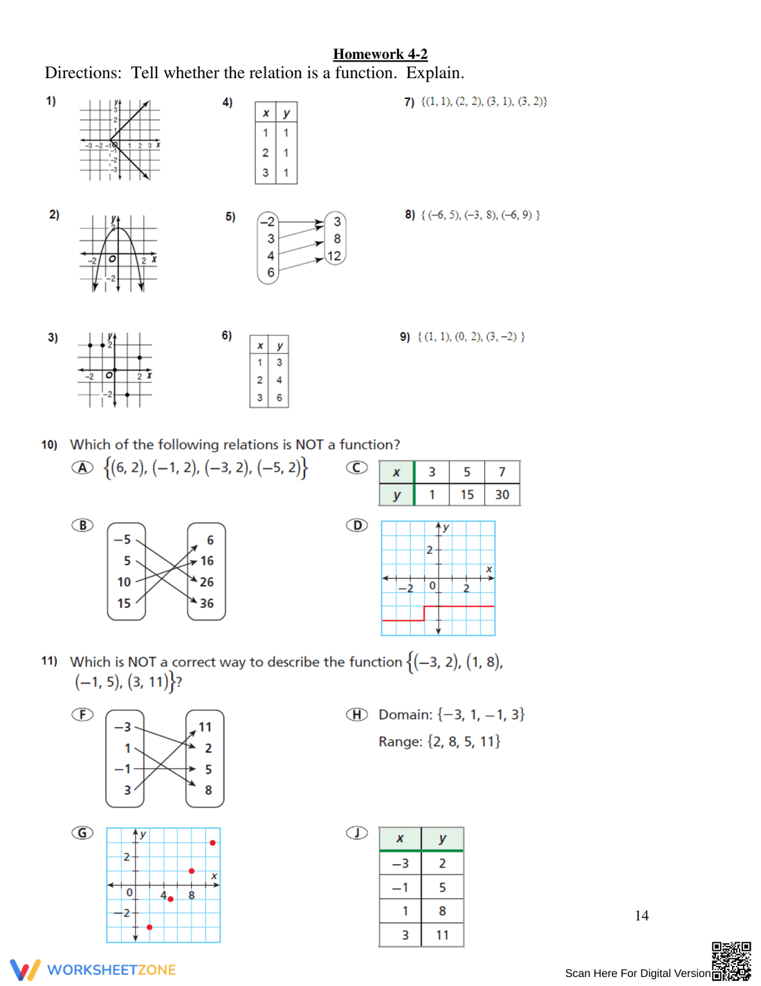 Practice Function Concepts - Page 16