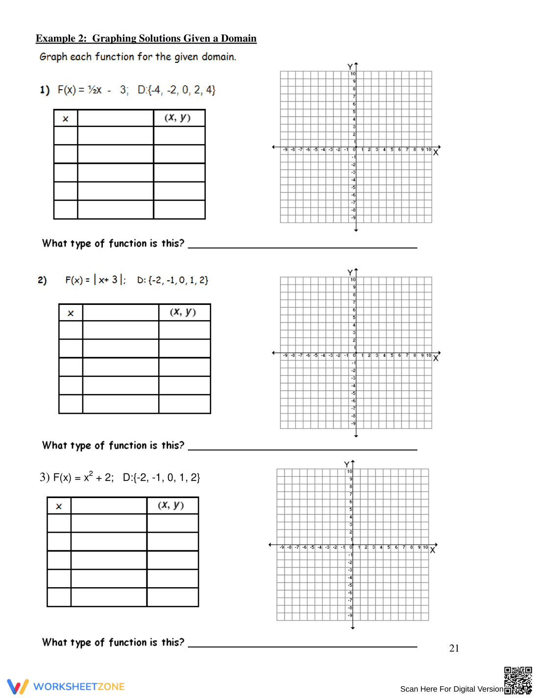 Practice Function Concepts - Page 23