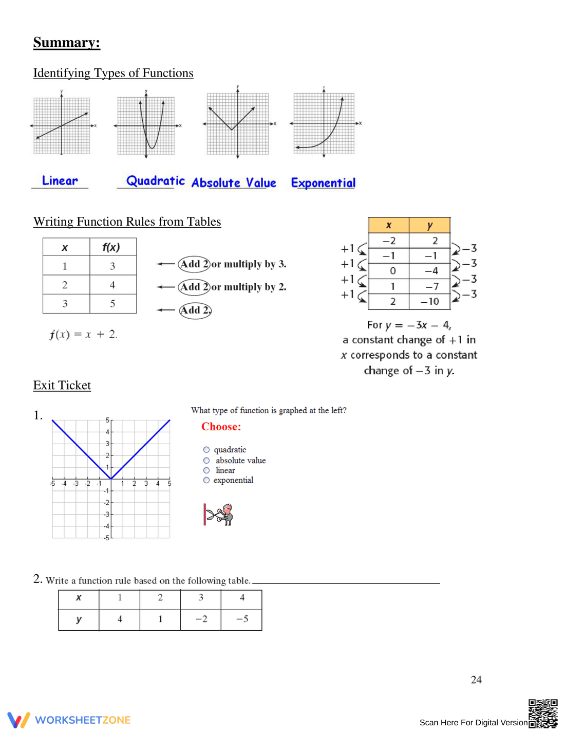 Practice Function Concepts - Page 26