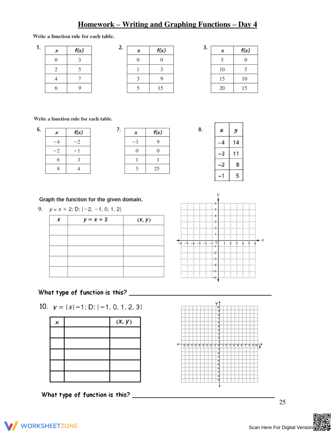 Practice Function Concepts - Page 27