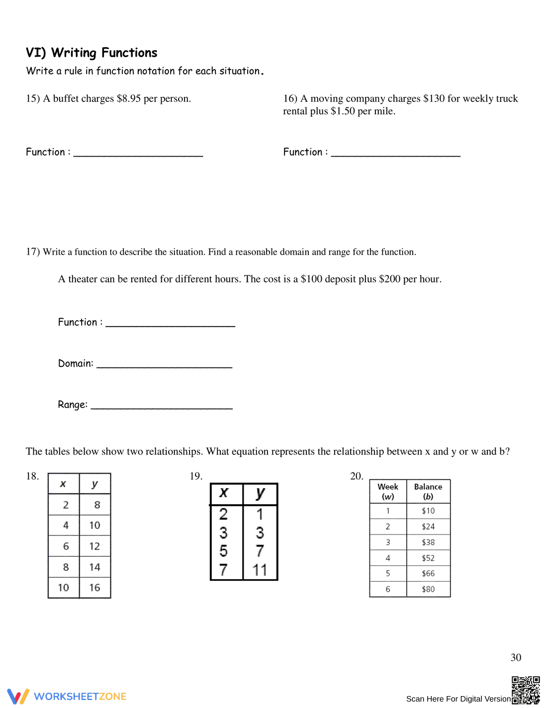Practice Function Concepts - Page 32
