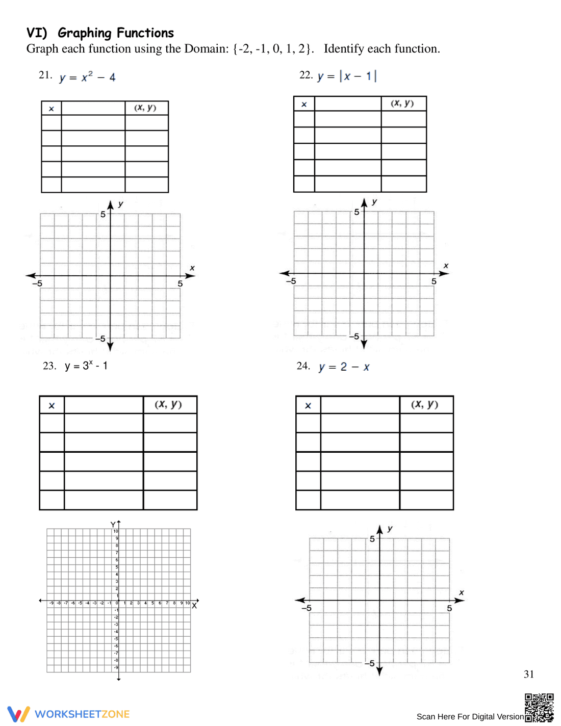Practice Function Concepts - Page 33