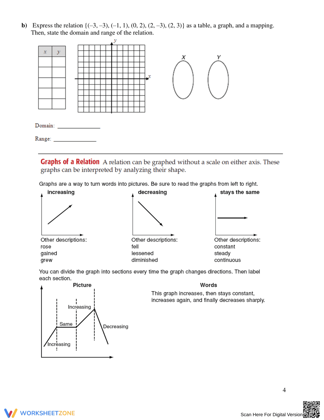 Practice Function Concepts - Page 6