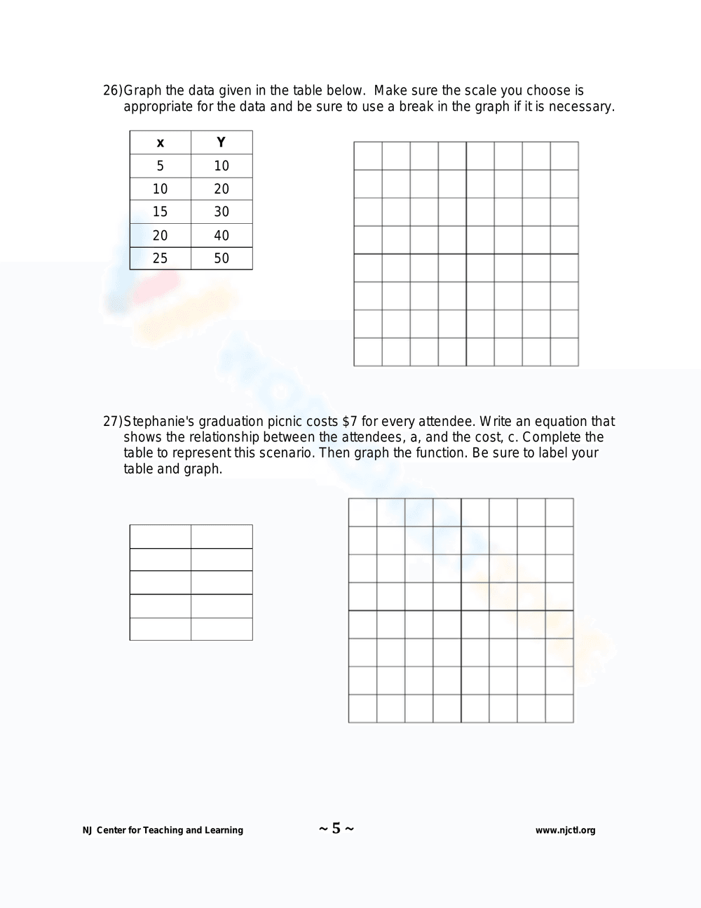 Understanding Dependent and Independent Variables - Page 4