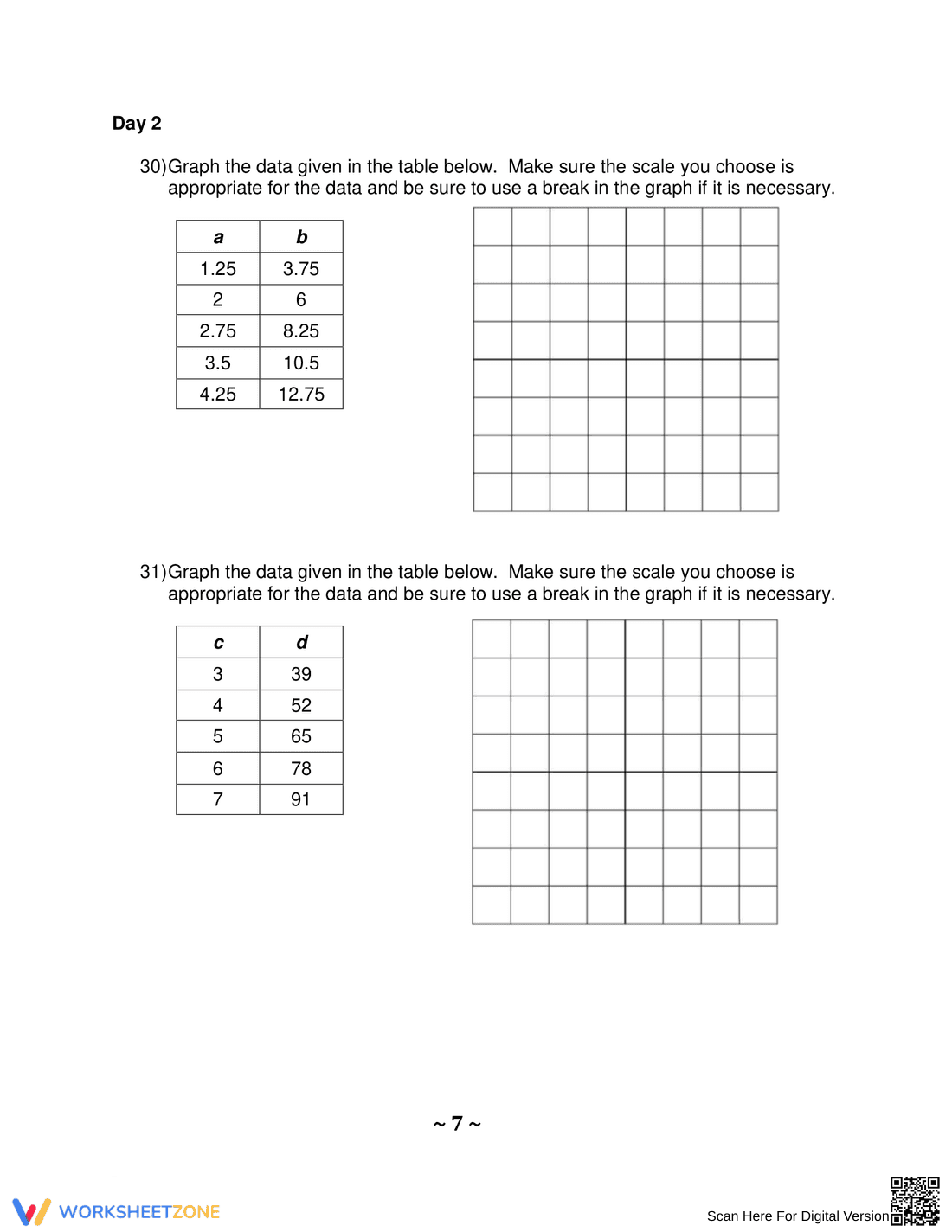 Understanding Dependent and Independent Variables - Page 7