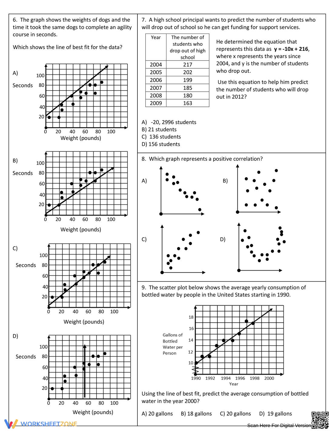 Scatter Plot Exam: Correlation & Line of Best Fit - Page 2