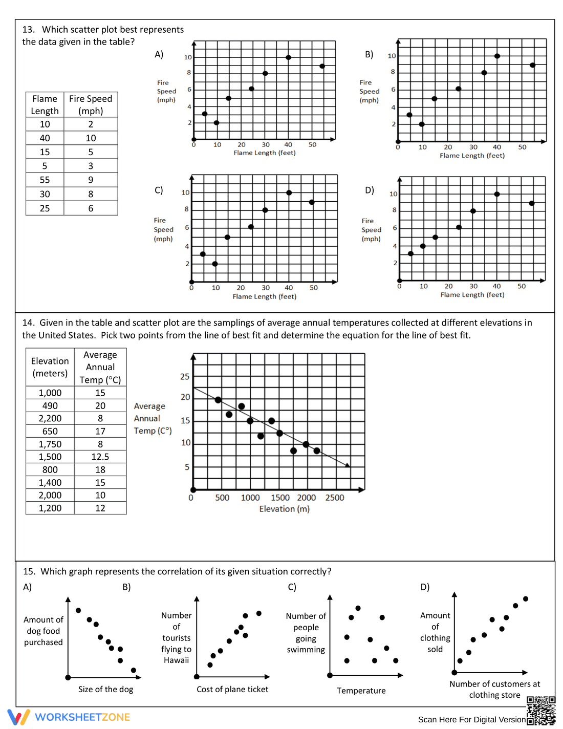 Scatter Plot Exam: Correlation & Line of Best Fit - Page 4