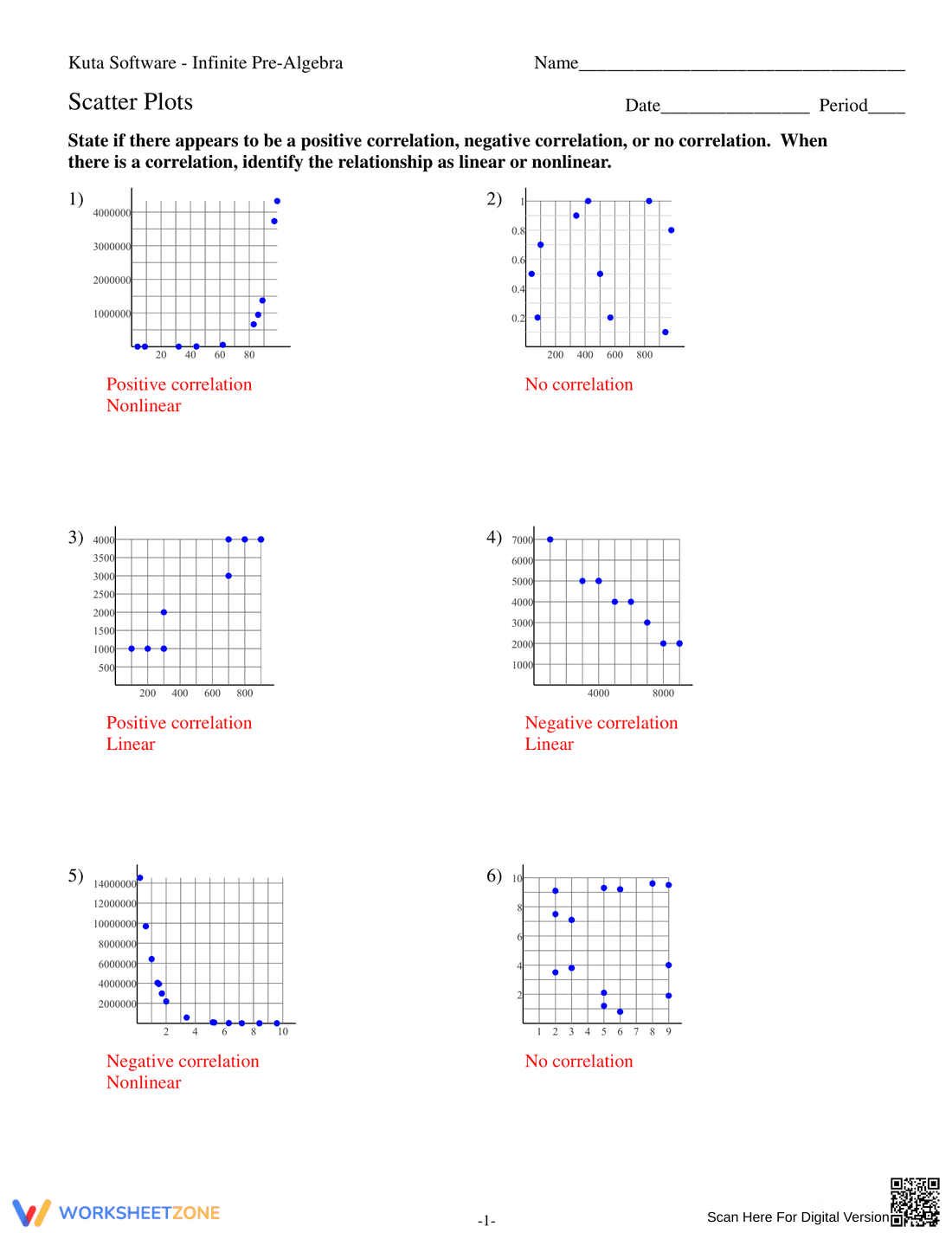 Updated Practice with Scatter Plots - Page 3