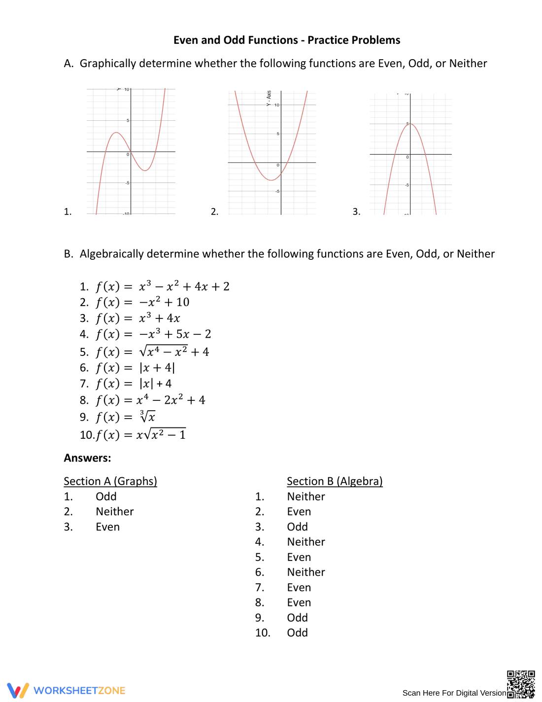 Understanding Even and Odd Functions - Page 2