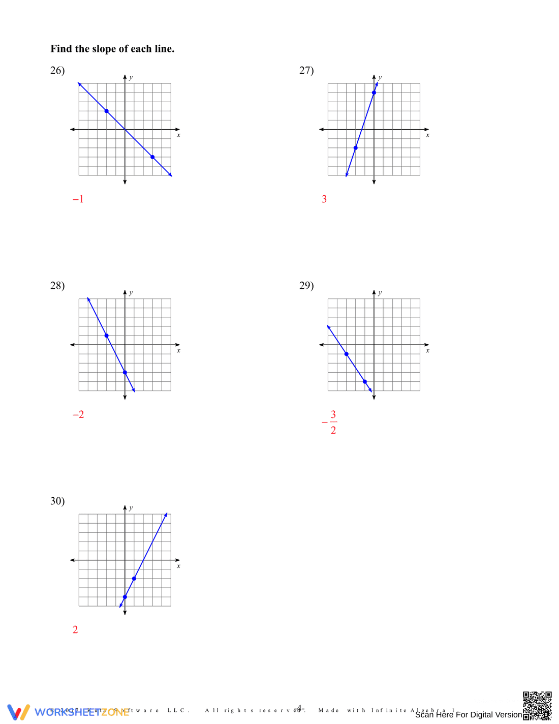 Master Distance, Midpoint, and Slope Formulas - Page 8