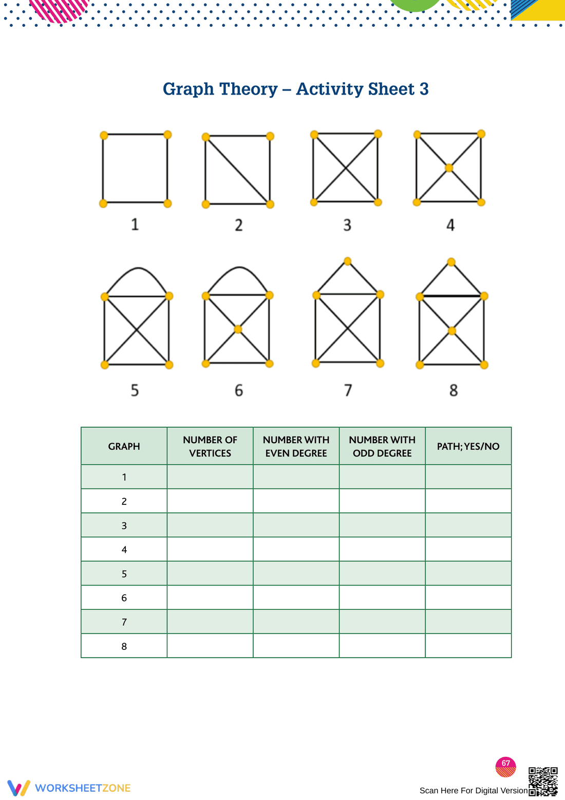 Enhance Your Knowledge of Graph Theory - Page 8