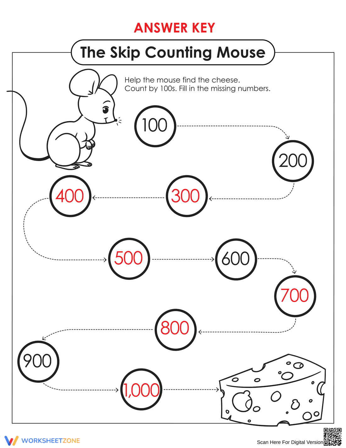 Skip Counting: Develop Math Skills - Page 2