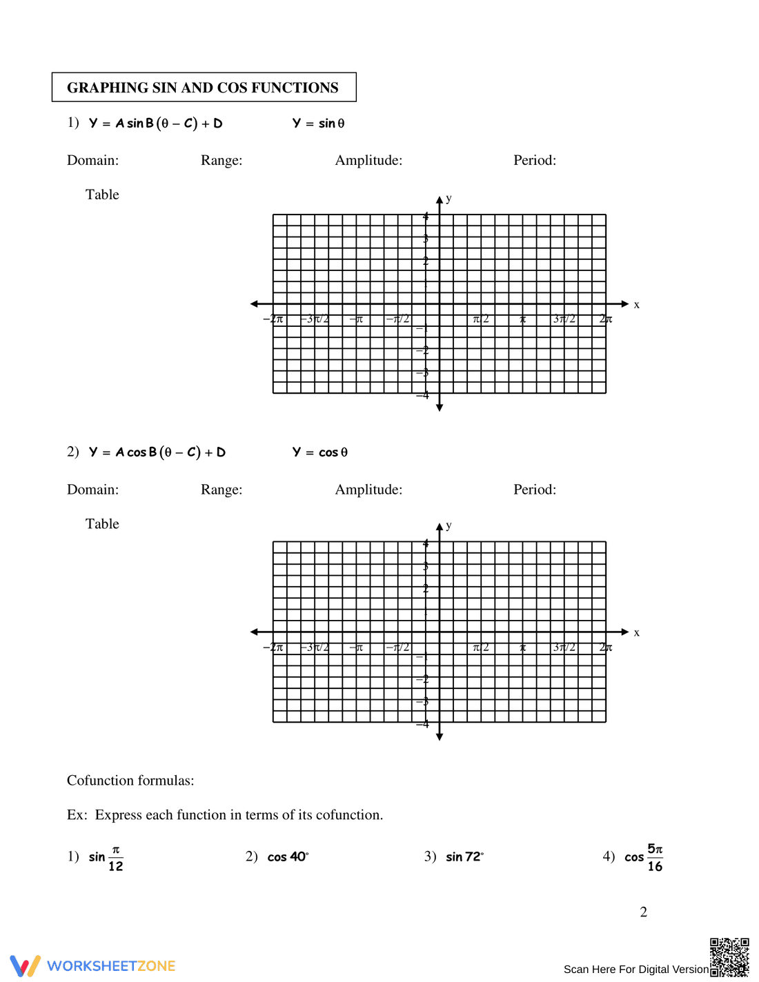 Graphing & Writing Sine and Cosine Functions - Page 2