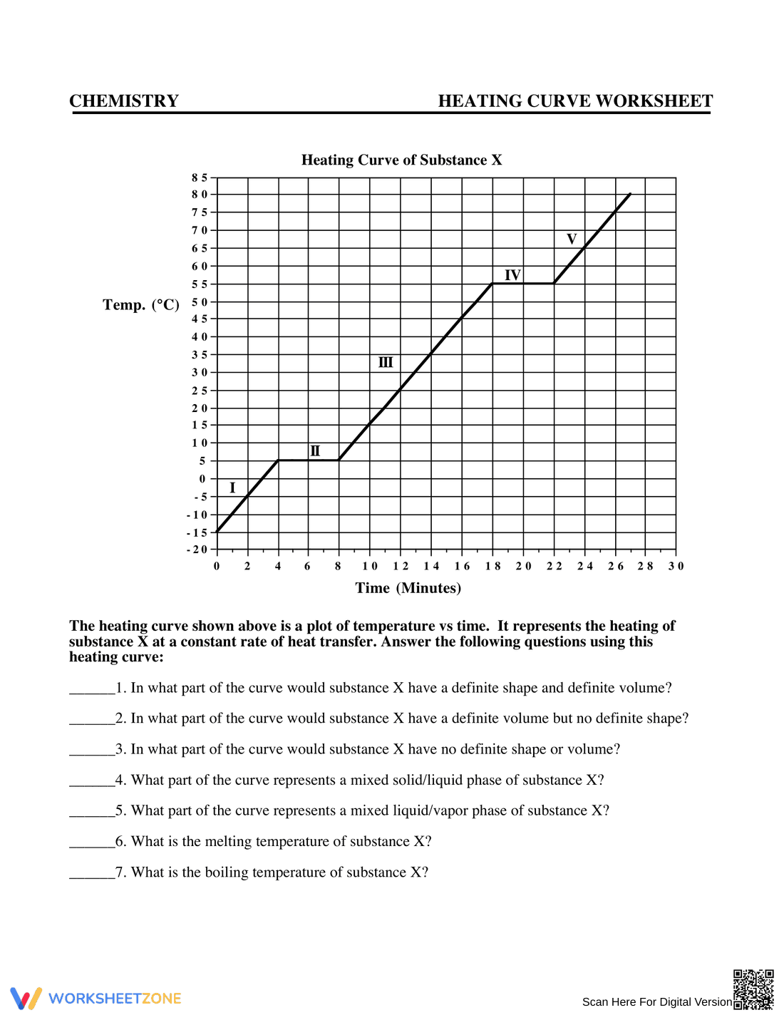 Heating Curve Worksheet: Understanding Phase Transitions - Page 5