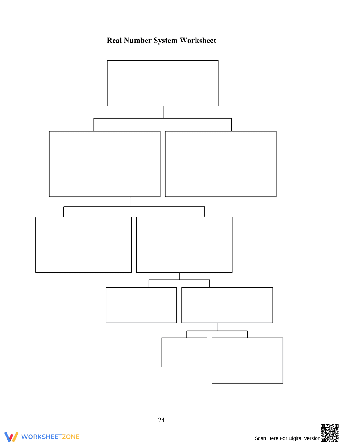 Sets of Numbers in the Real Number System - Page 2