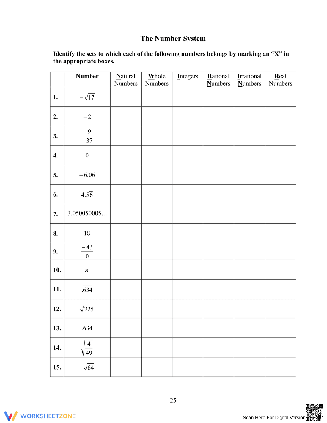 Sets of Numbers in the Real Number System - Page 3
