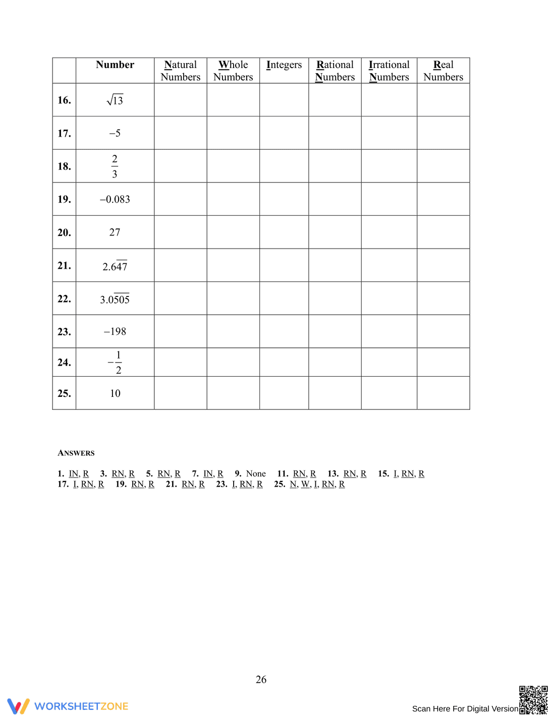 Sets of Numbers in the Real Number System - Page 4
