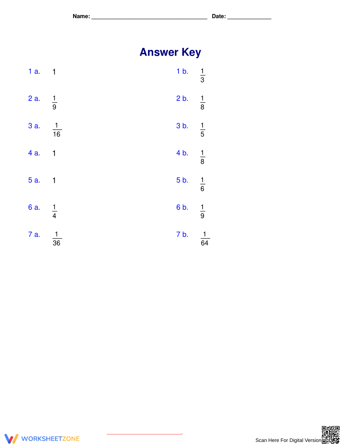 Negative Exponents Worksheet - Page 2