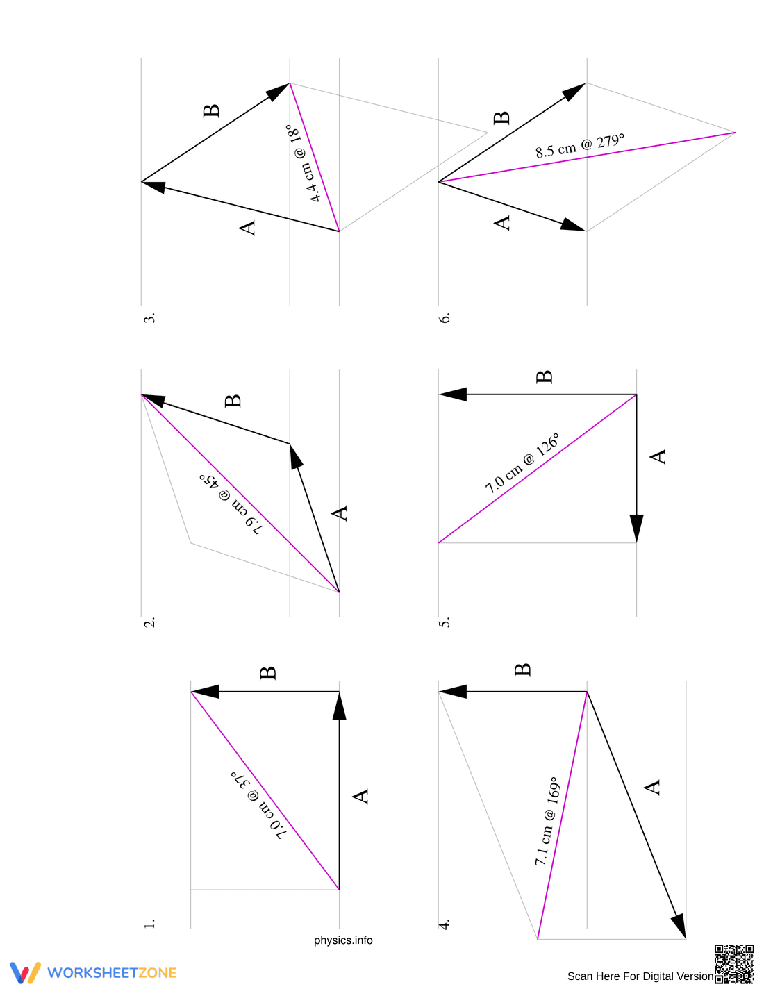 Graphical Addition of Vectors: Visual Problem Solving - Page 2