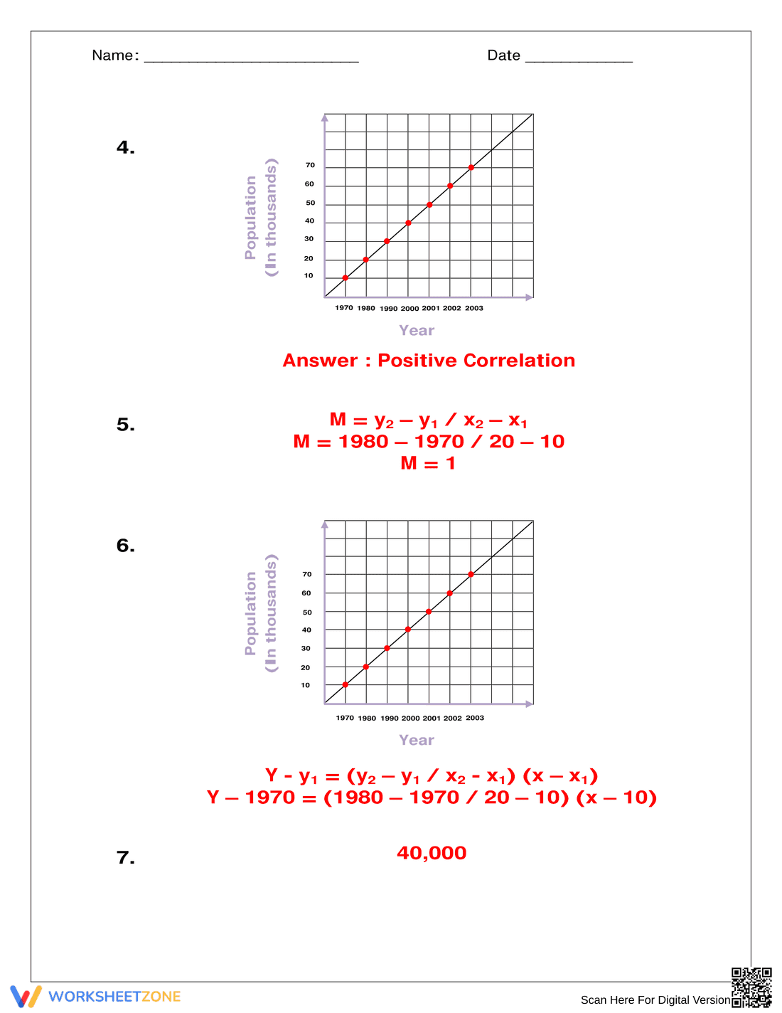 Scatter Plots & Line of Best Fit Practice - Page 11