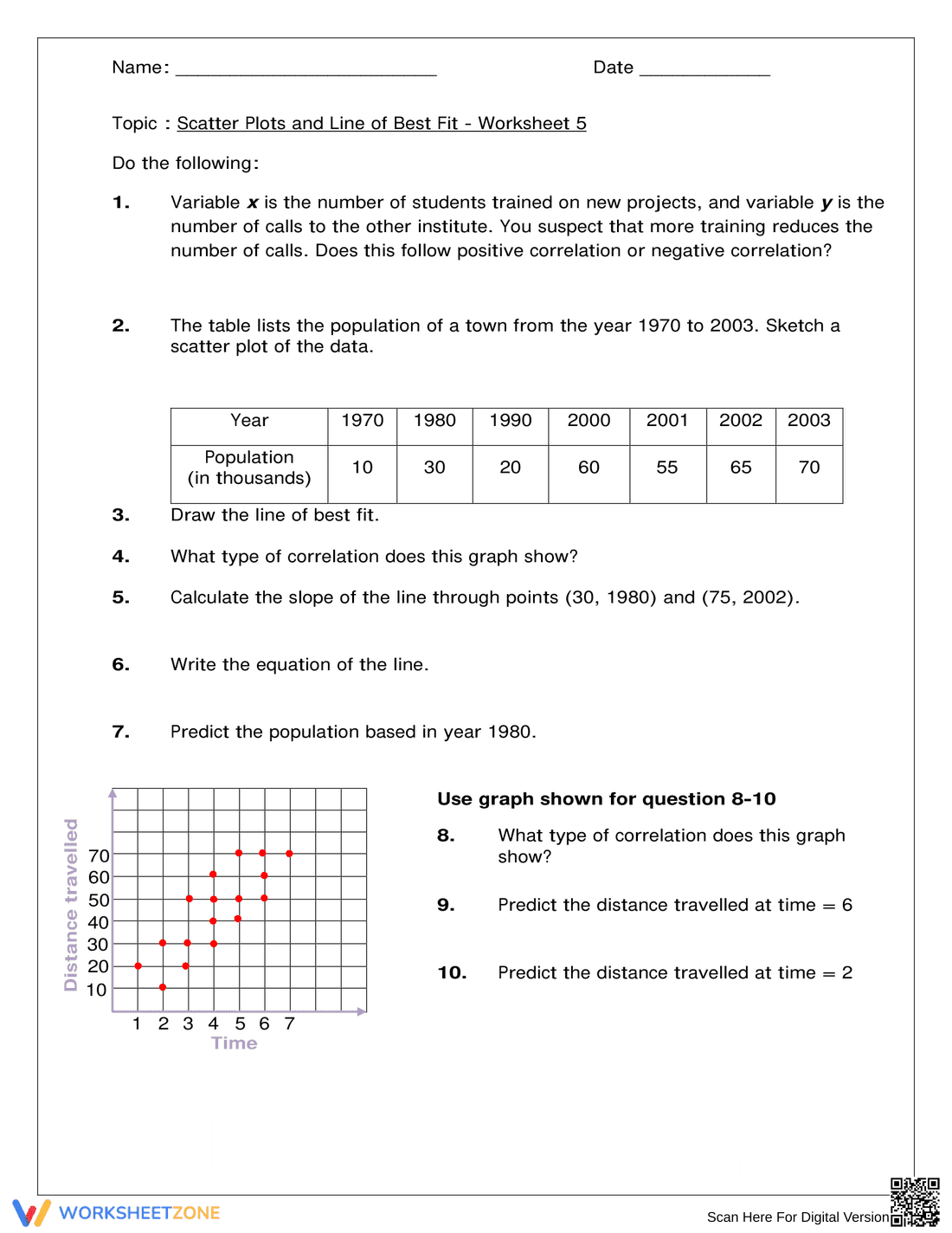 Scatter Plots & Line of Best Fit Practice - Page 13