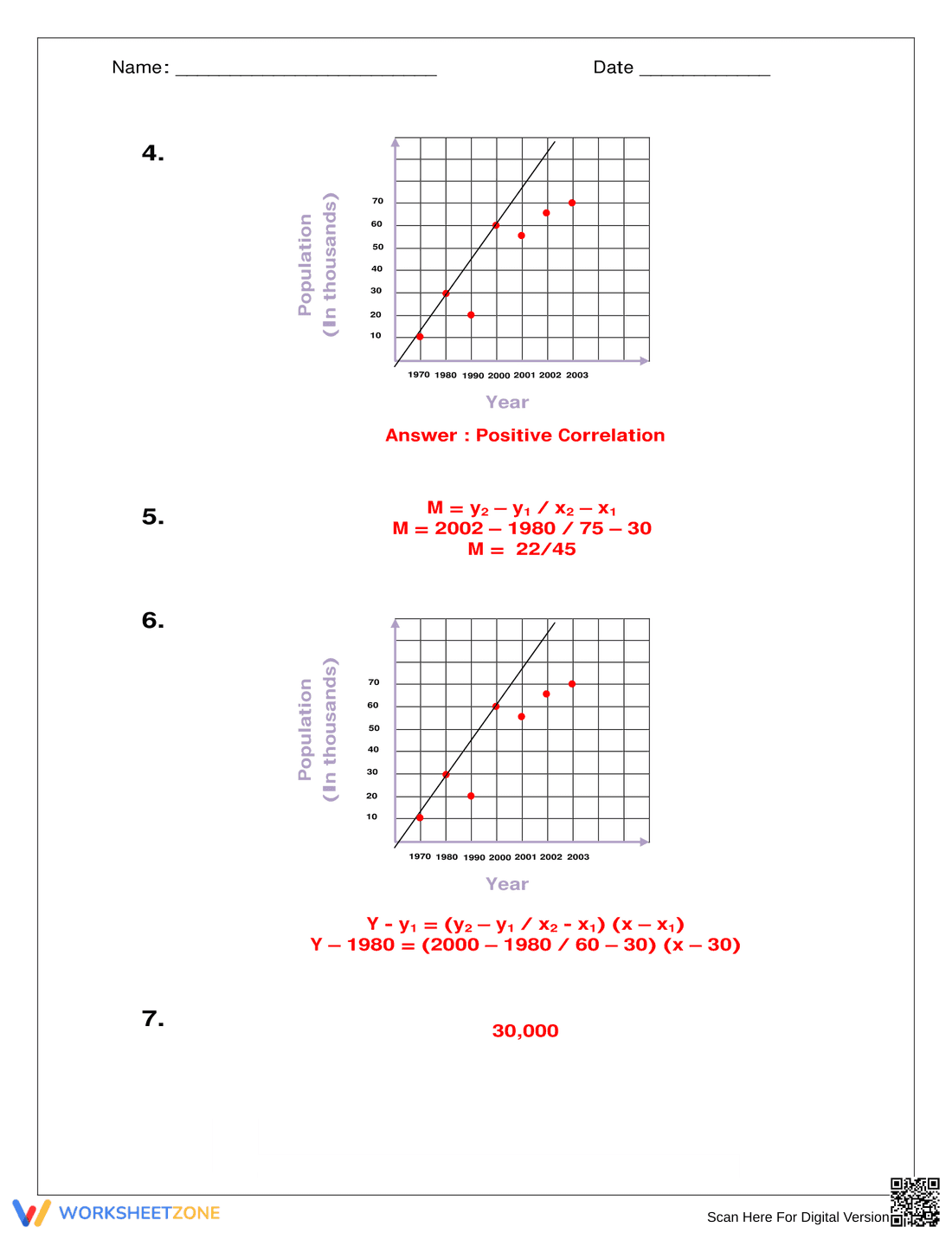 Scatter Plots & Line of Best Fit Practice - Page 15
