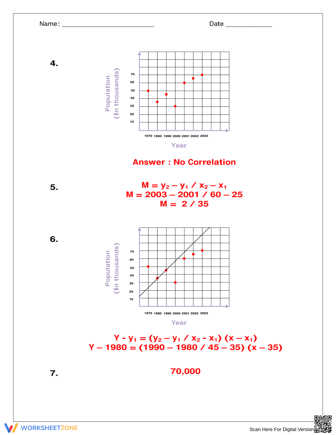 Scatter Plots & Line of Best Fit Practice - Page 3
