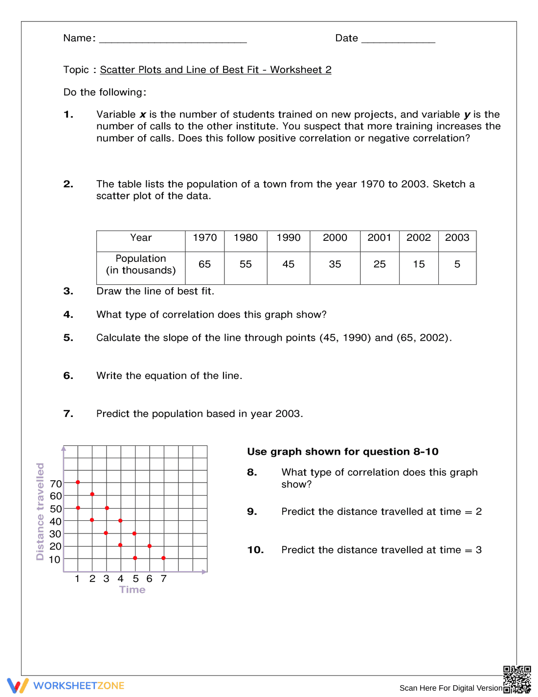 Scatter Plots & Line of Best Fit Practice - Page 5