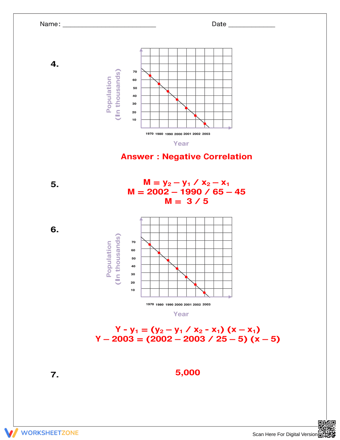 Scatter Plots & Line of Best Fit Practice - Page 7