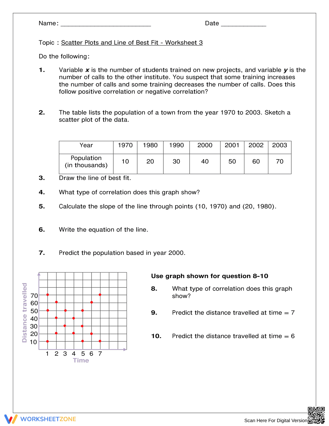 Scatter Plots & Line of Best Fit Practice - Page 9