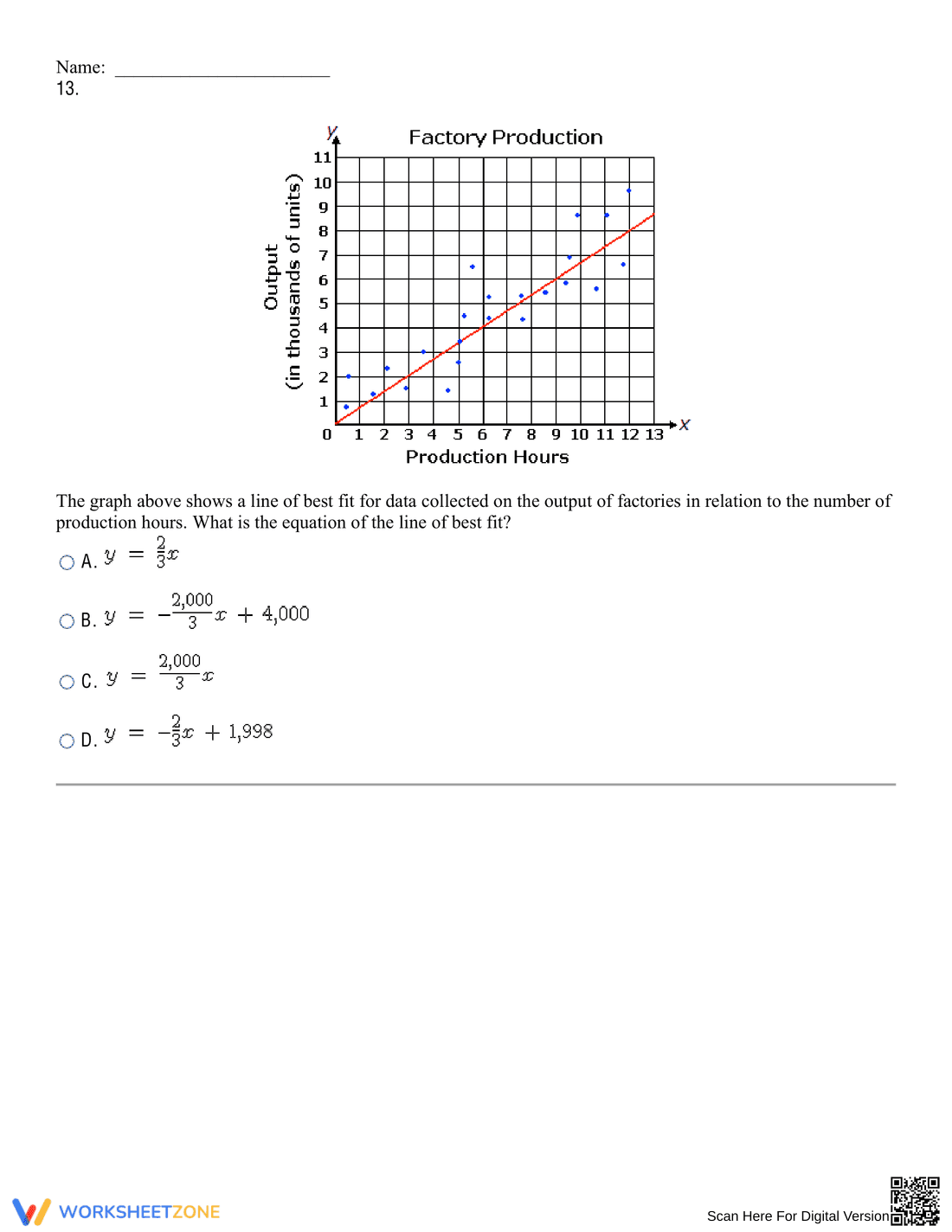 Updated Best Fit Lines Worksheet for Data Analysis - Page 10