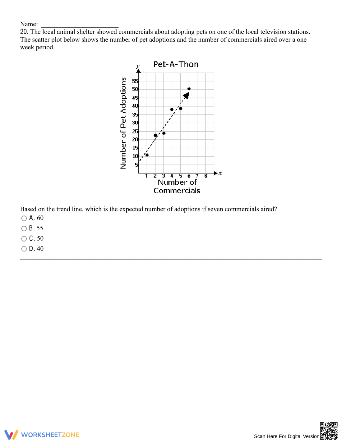 Updated Best Fit Lines Worksheet for Data Analysis - Page 17
