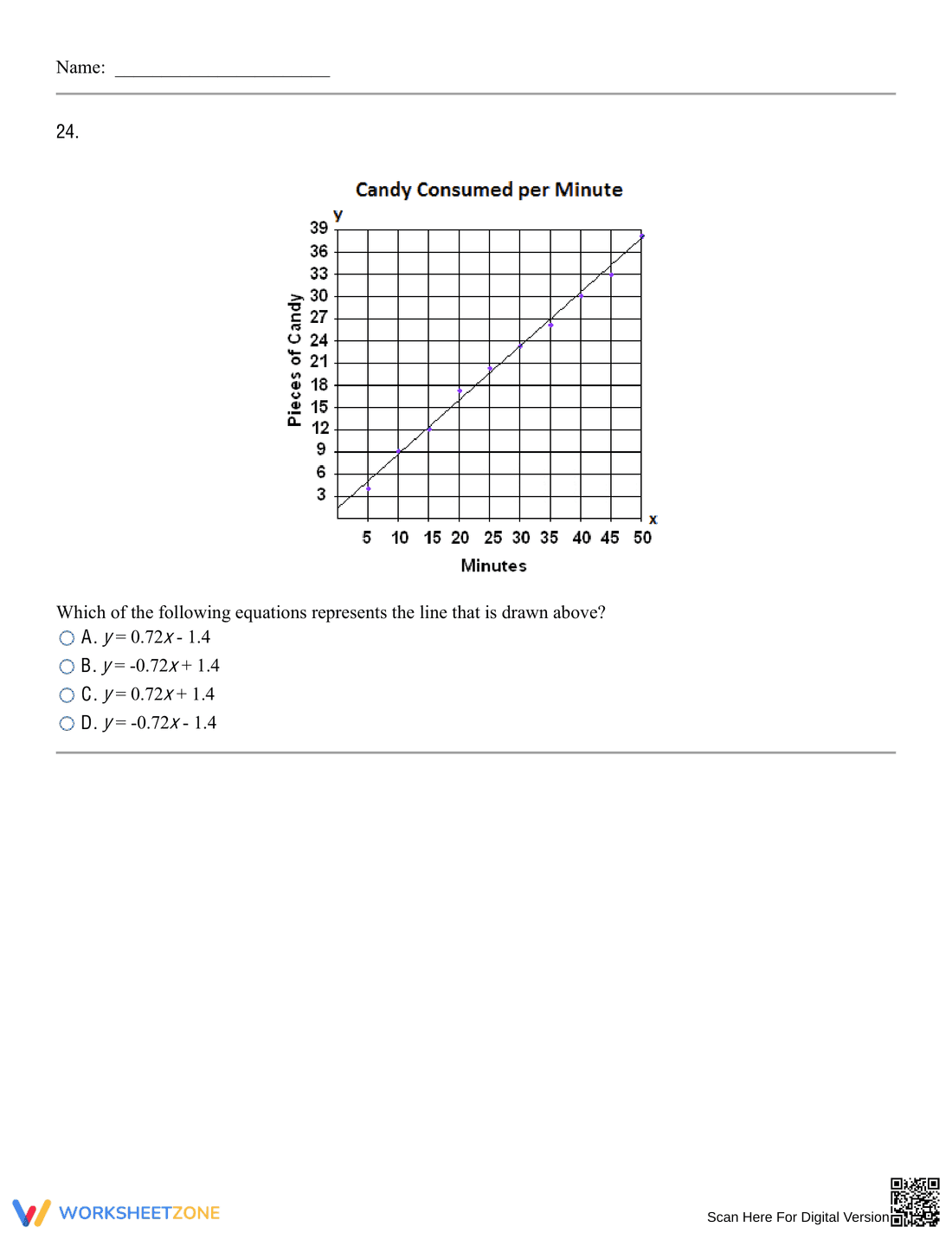 Updated Best Fit Lines Worksheet for Data Analysis - Page 20