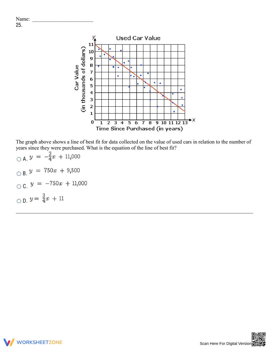 Updated Best Fit Lines Worksheet for Data Analysis - Page 21