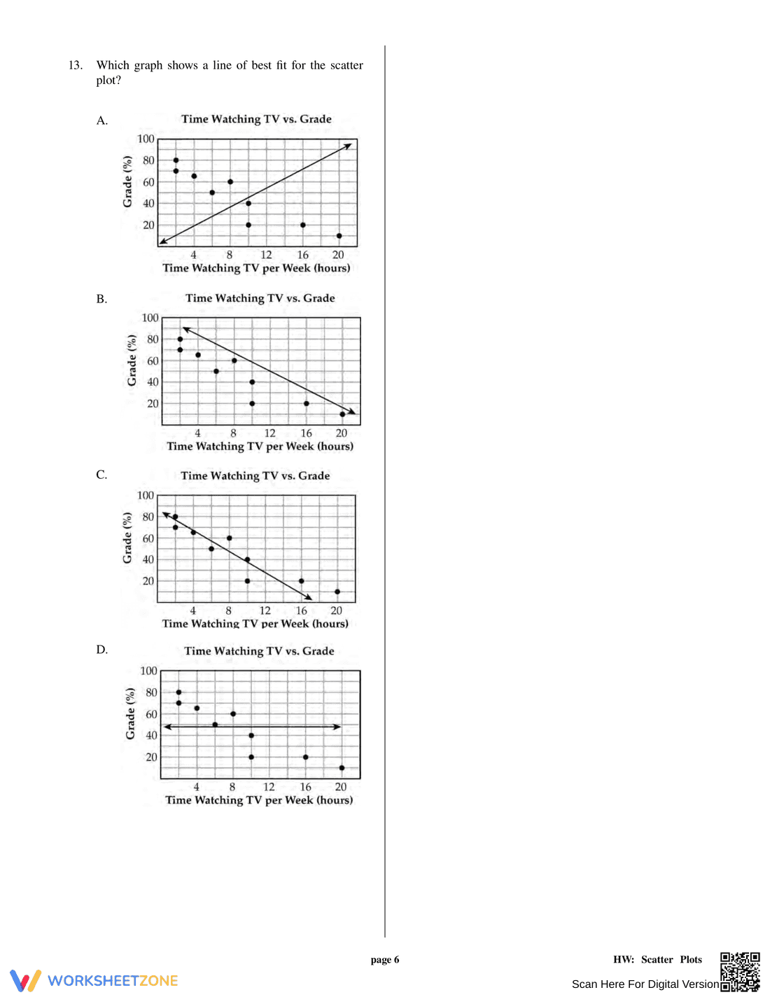 Scatter Plots Practice Worksheet - Page 6